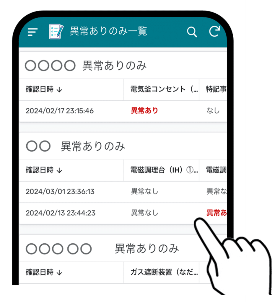 場所別「異常あり」一覧のイメージ